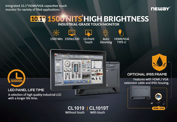 産業用ディスプレイ・モニター の製品一覧｜連基｜イプロスものづくり