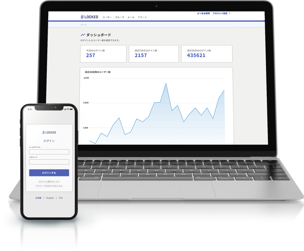 多要素認証エンジン『LOCKED』