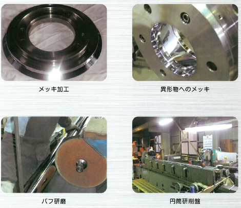 株式会社ミドリ技研　事業紹介