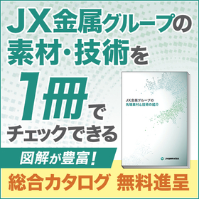 Comprehensive Catalog "Introduction...