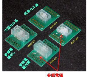 大型セル搭載 AMISセンサー