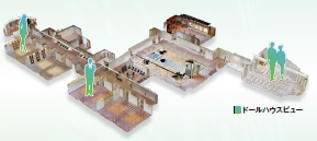 360°（さんろくまる）ビューイング 