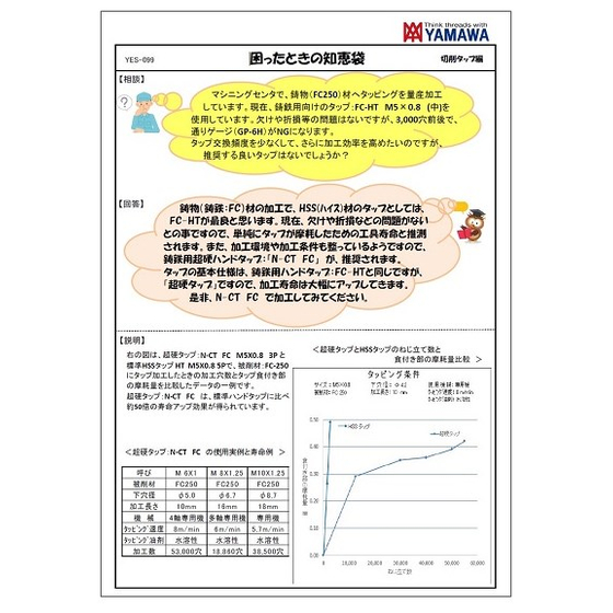【困ったときの知恵袋】切削タップ編.jpg