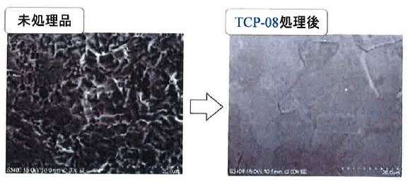 チタン用化学研磨剤『TCP-08』
