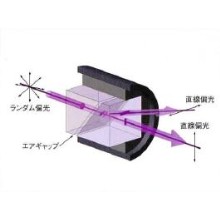 特注偏光子　エアギャップ型ＵＶローションプリズム