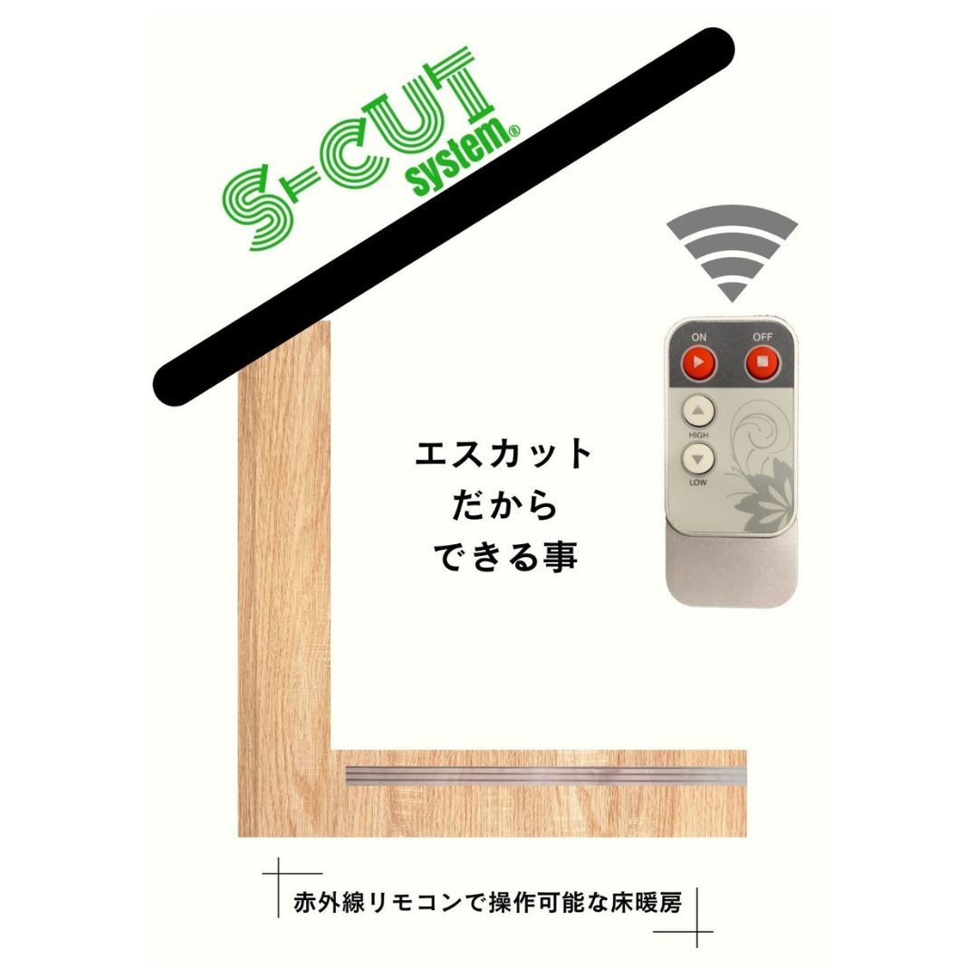 【エスカットだから出来る事】