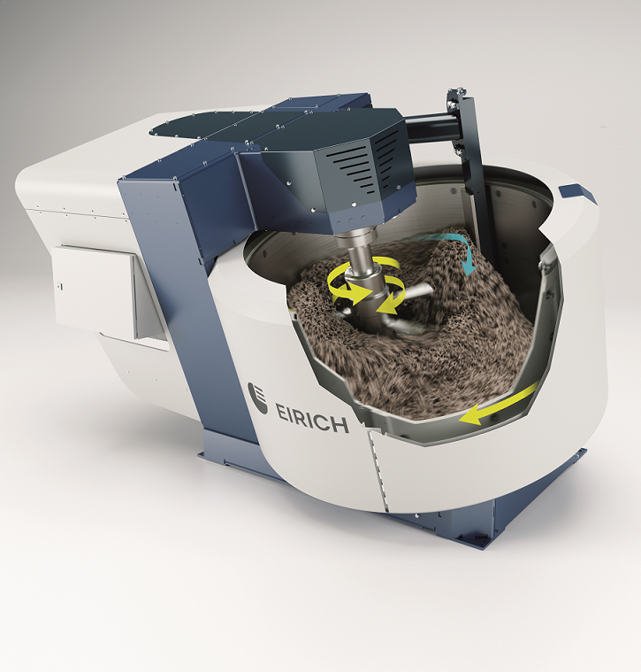 高速撹拌混合機『アイリッヒ インテンシブ ミキサー』