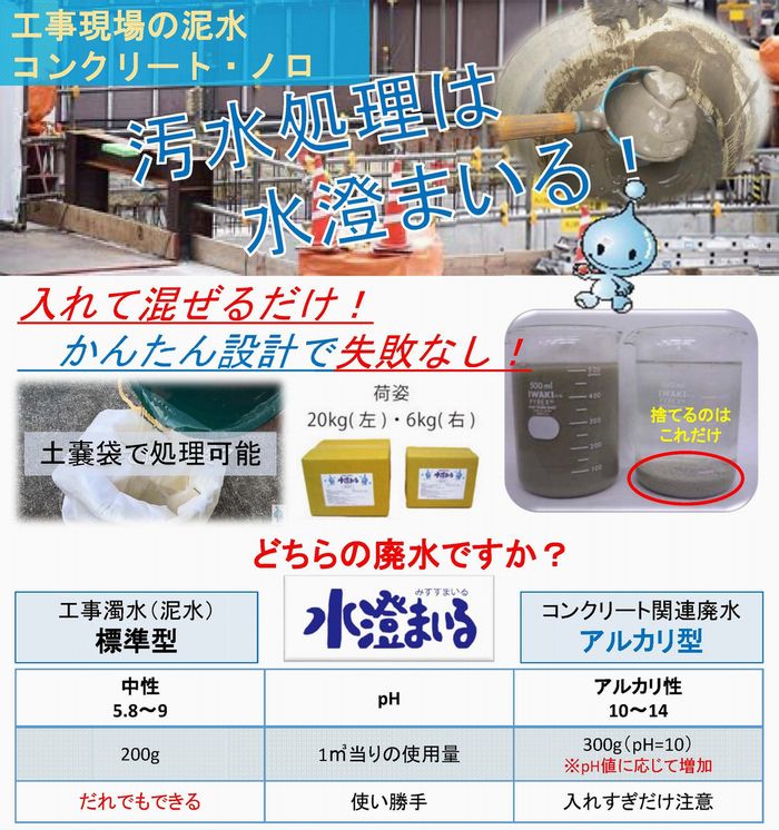 コンクリート排水やモルタル排水、泥水などを水と分離する薬剤です 排水処理】水澄まいる（アルカリ型）を上手に使うポイント 八千代