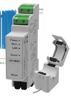 機械およびシステム向けエネルギーデータ管理『C-ENERGY』