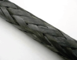 【導入事例】カーボン製品『三軸ブレーディング構造ゴルフシャフト』