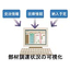 【導入事例】電子機器メーカーでの部材調達状況の可視化