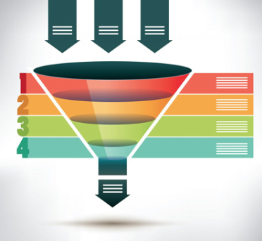 【生産を合理化】事業内容