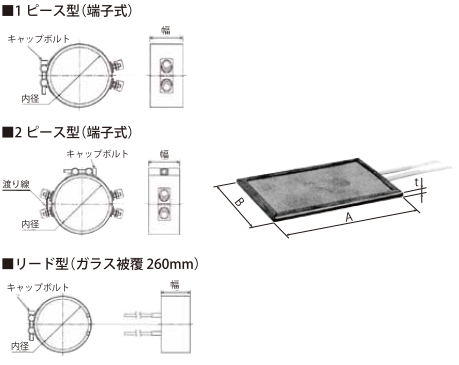 ヒーター『バンドヒーター・スペースヒーター』 | 坂口電熱 - Powered