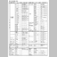 Kobayashi Seiki Co., Ltd. "Production and Inspection Equipment List" Catalog