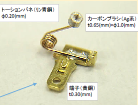 超マイクロブラシ