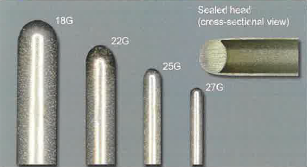 A2メディテックス株式会社 会社案内