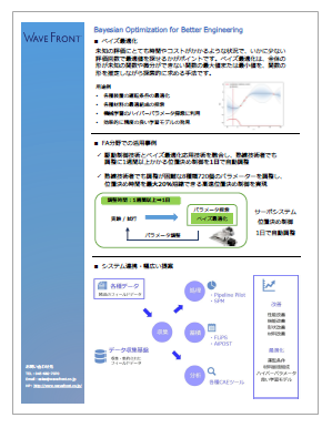 【資料】ベイズ最適化