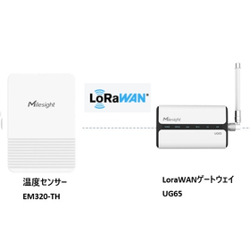 LoRaWAN 冷凍車、食品・医薬品の管理向け 温度監視キット