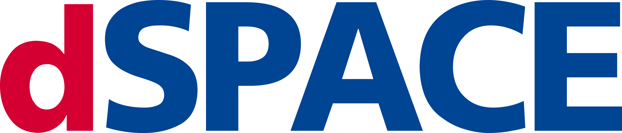 自動運転向けソリューション