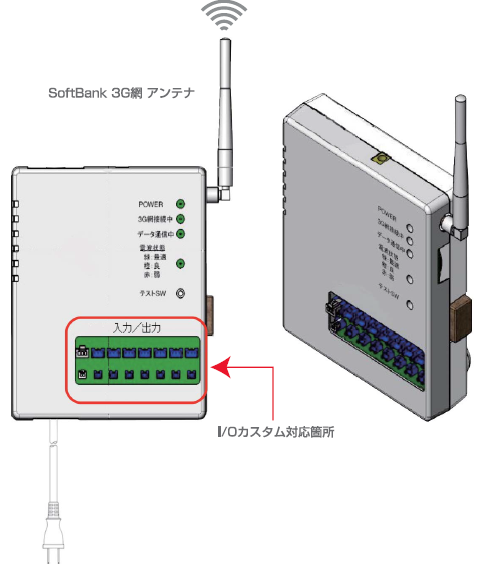 TDG通信端末装置『IoT/M2M』