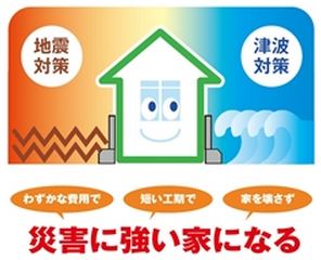 後付けホールダウン金物「かぞくまもる」