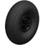 Blickle ホイール PK 300/25-75R