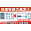 【動画資料】&rdquo;部材の共通化&rdquo;で在庫削減！
