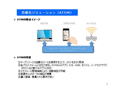 自動化ソリュ－ションシステム【企業の人件費の削減が実現】