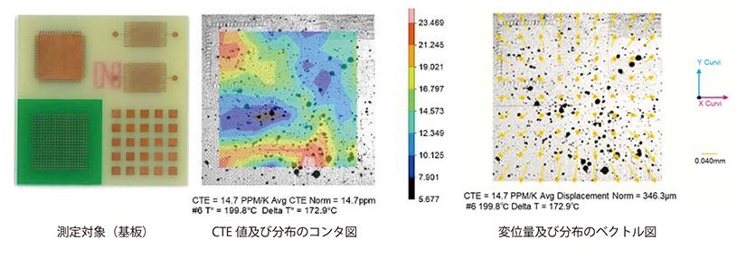 プロジェクション・モアレ式高精度反り・変形測定 | クオルテック