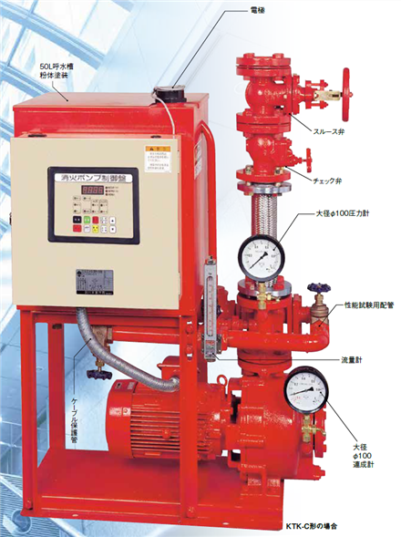 消化ポンプ 消火ポンプ『セフティエース』 川本製作所 | イプロスものづくり