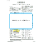 [Technical Data] Measurement Method for d33 of PVDF Piezoelectric Material <Piezo Film>