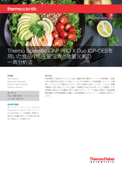 ICP-OESを用いた食品中の主要元素と微量元素の一斉分析法