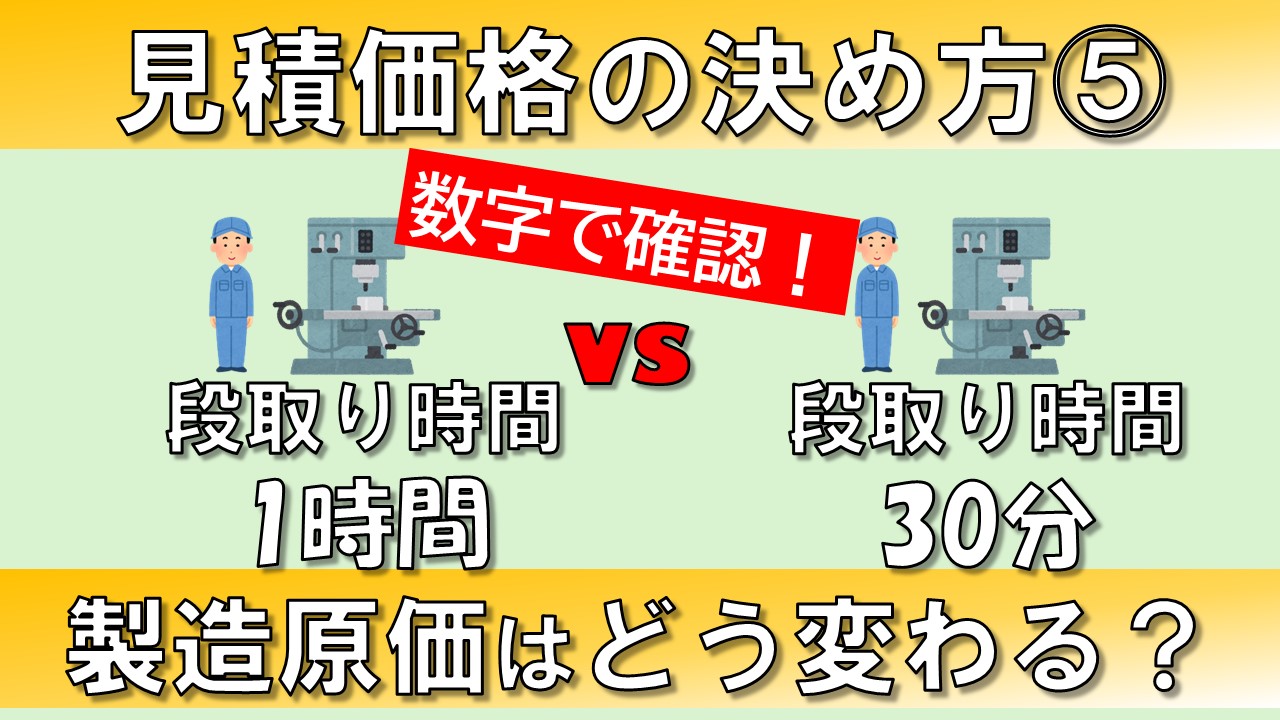 【動画資料】見積価格の決め方5　段取り時間1時間or30分