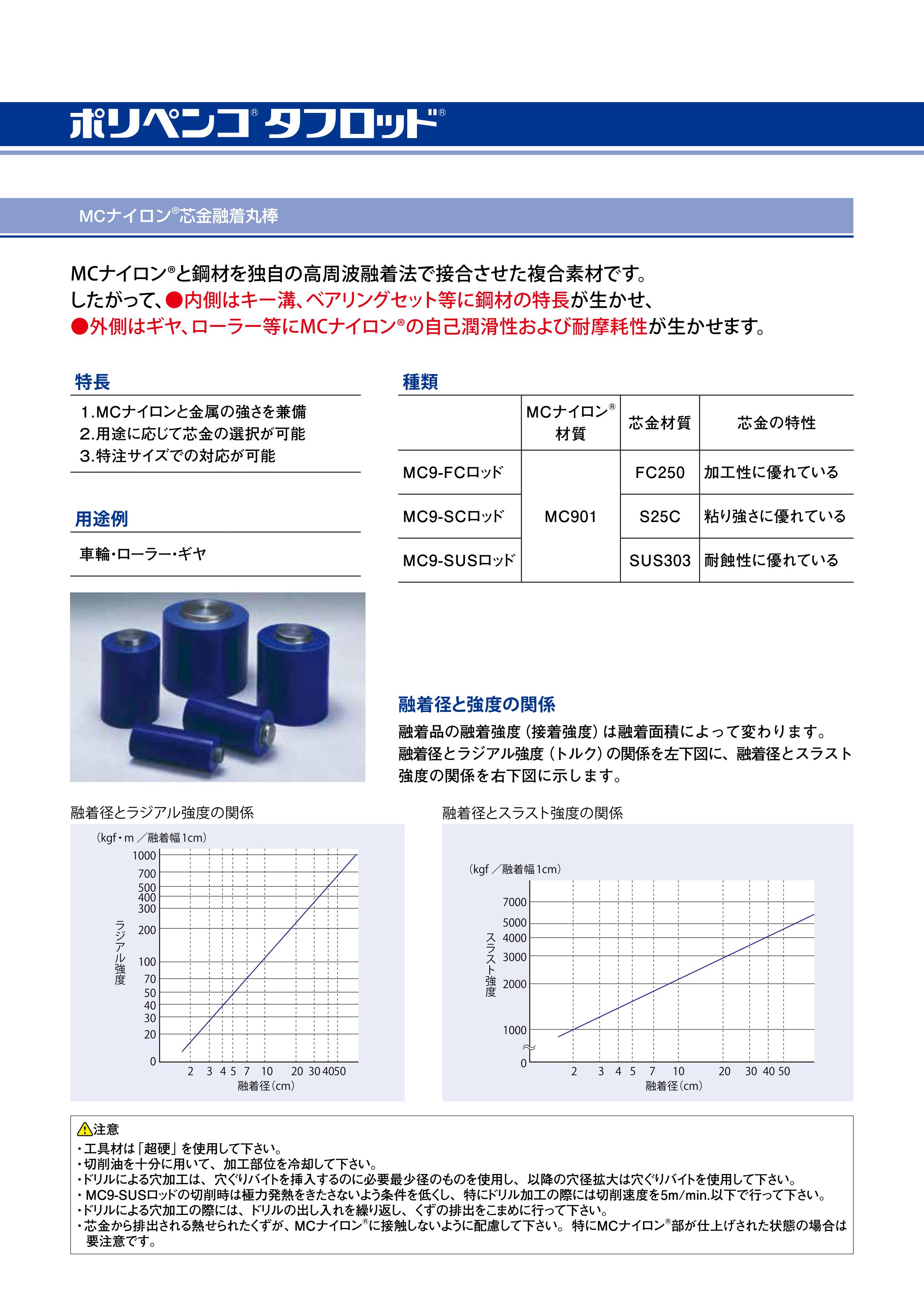 MCナイロン 芯金融着丸棒 | シンアイ産業 - Powered by イプロスものづくり