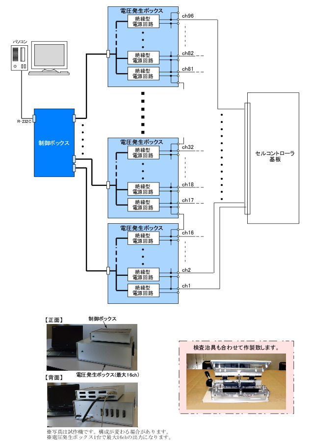 セル電圧発生装置