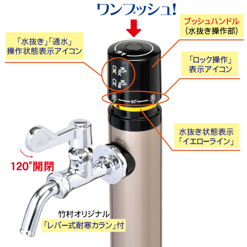 不凍給水栓 水抜栓 RX2-13 × 1.4m REX2 | 北海道水道機材 -