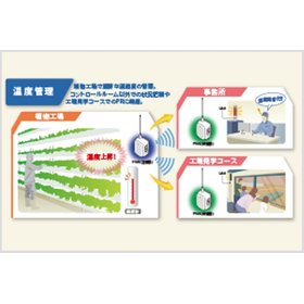 【FA現場 改善事例】無線連動温湿度遠隔監視システムご提案