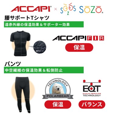 【医療・福祉業界向】ACCAPI腰サポートTシャツ・体幹パンツ