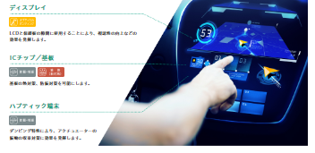 【αGELの可能性】カーナビ／CID