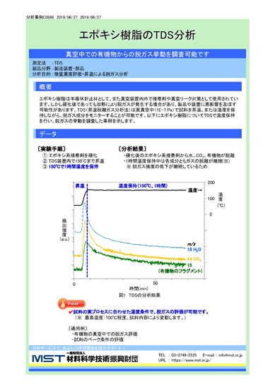 【分析事例】エポキシ樹脂のTDS分析