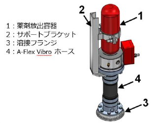 AIS-P放出ノズル