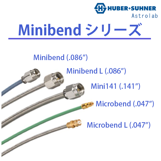 Minibendシリーズ550.png
