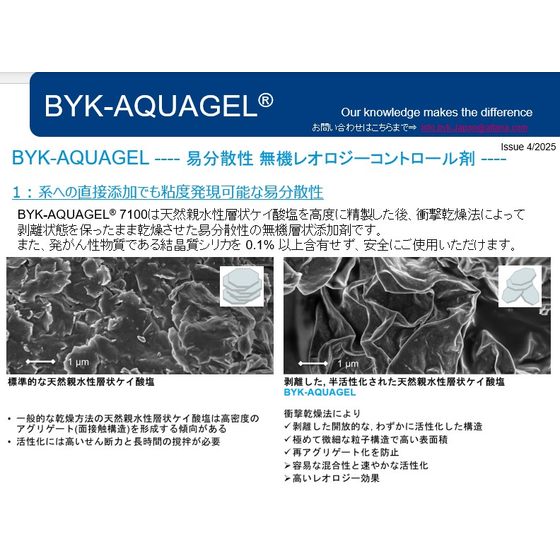 BYK-AQUAGEL.jpg