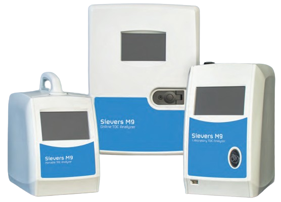 洗浄バリデーション×Sievers活用