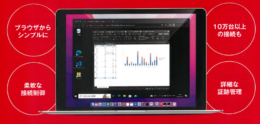 内部統制ツール『SMART Gateway』