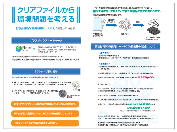 【資料】クリアファイルから環境問題を考える