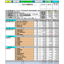 On-site Efficiency Support System 'MIYABI' Execution Budget (2) - Summary Table