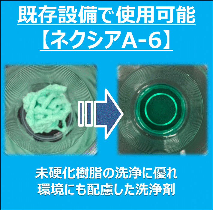 新世代  フッ素系洗浄剤『ネクシアA-6』