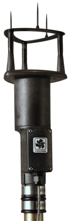 ２成分超音波風速計