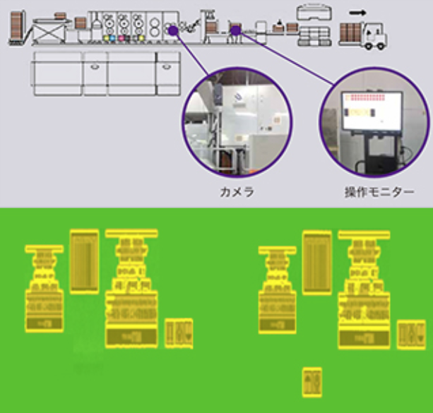高解像度ダンボール検査装置『SENSAI-CP』